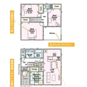 つくば市 台町2丁目 新築 3号棟 画像1 つくば市 台町2丁目 新築 3号棟 画像1