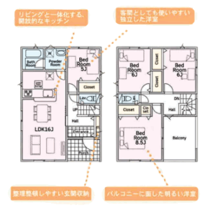 つくば市 台町2丁目 新築 1号棟 画像1 つくば市 台町2丁目 新築 1号棟 画像1