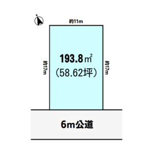 龍ケ崎市 長山２丁目 土地 画像1